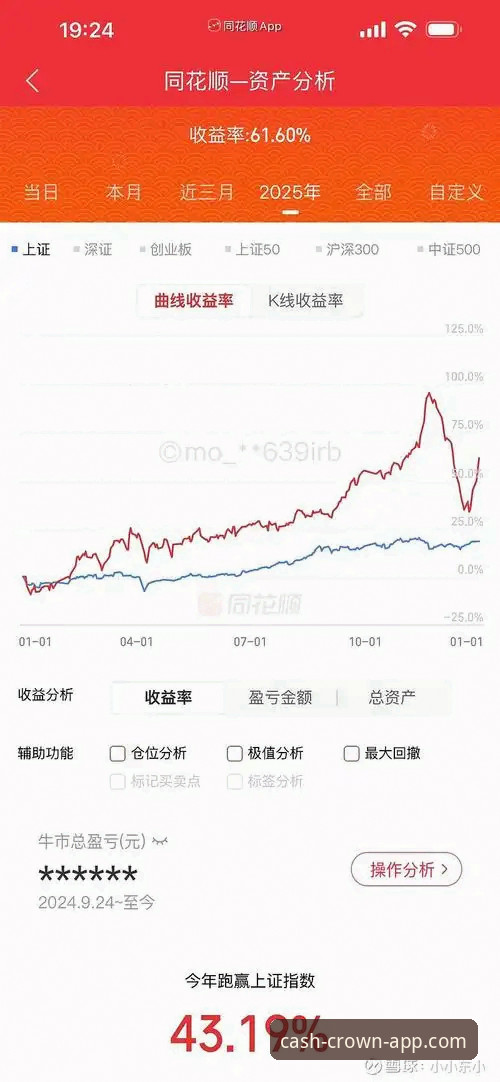 皇冠现金App怎么样哪个好 行业观察者亲历:皇冠现金App真实体验与版本迭代趋势分析